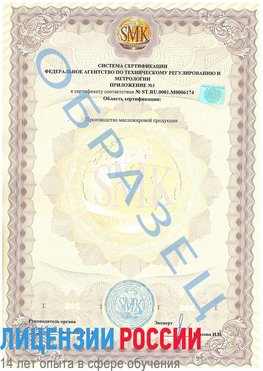 Образец сертификата соответствия (приложение) Барнаул Сертификат ISO 22000